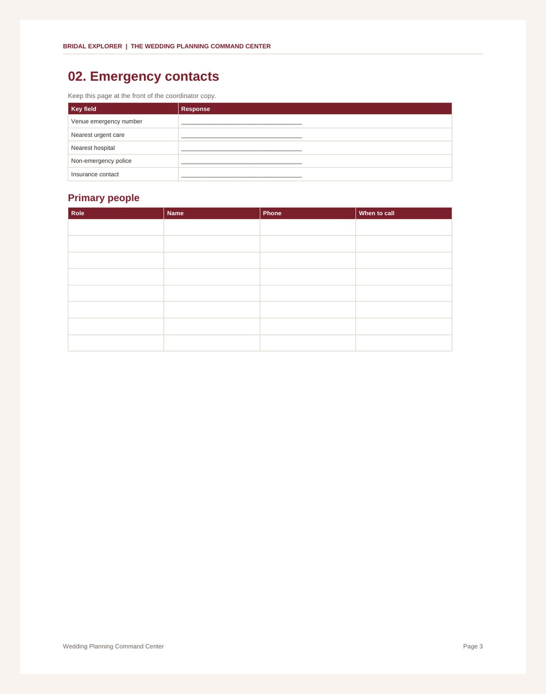 Page from the 33-page wedding-day handoff binder